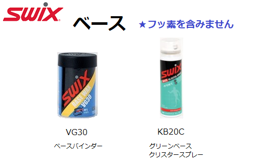 swix スーパーリラ　替え刃セット　クロスカントリースキー